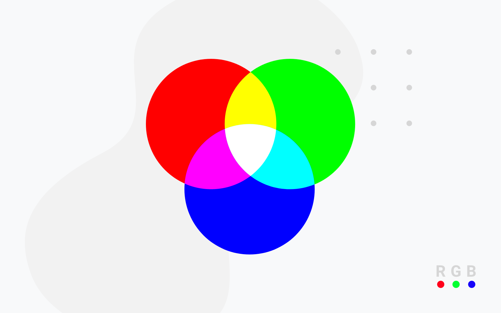 RGB, Pantone & CMYK – How to use it in your design | Limepack