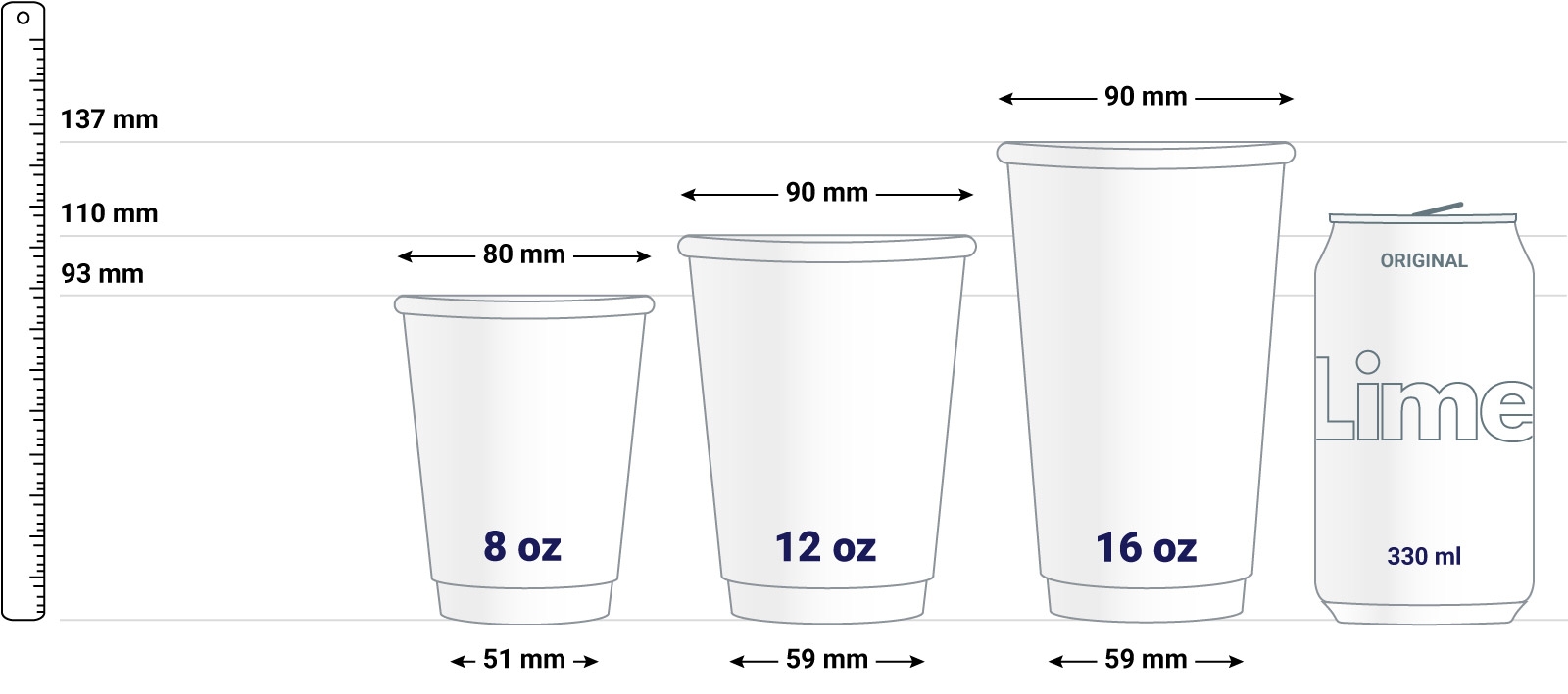Paper cup double wall sizes infographics