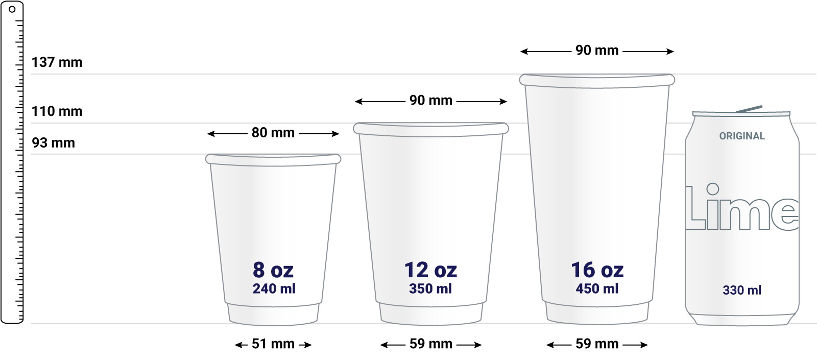 Paper cup double wall sizes infographics