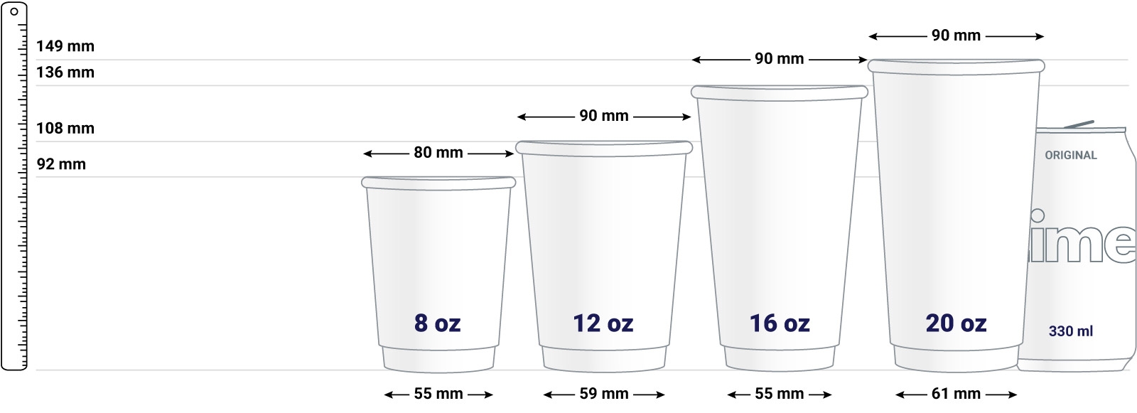Paper cup double wall sizes infographics