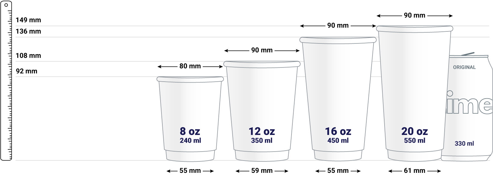 Paper cup double wall sizes infographics