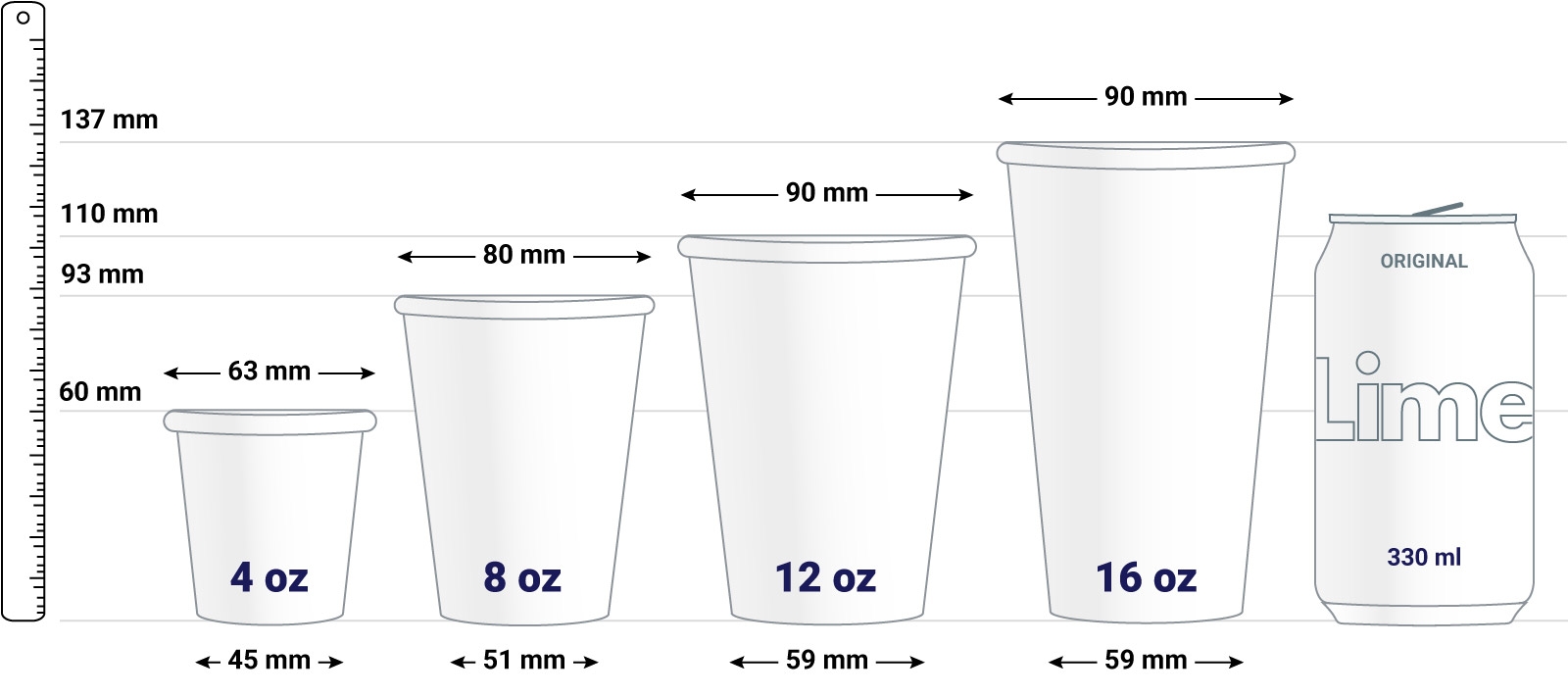 Paper cup single wall sizes infographics