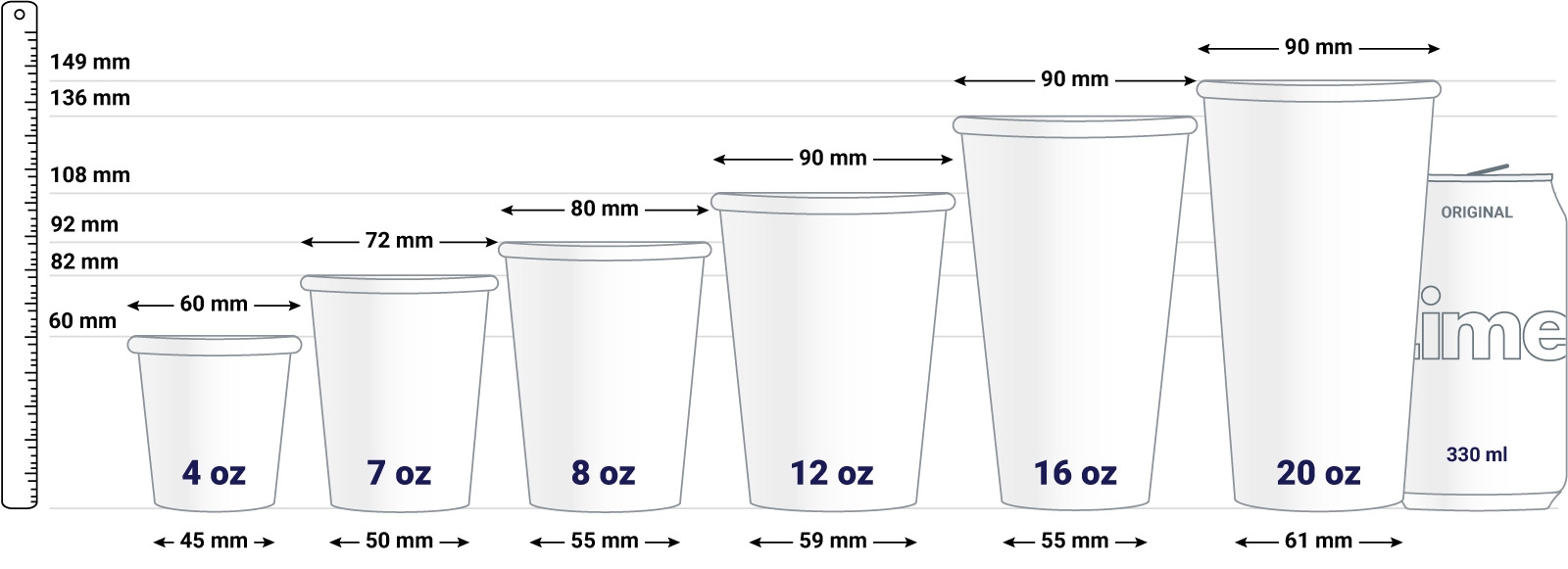 Paper cup single wall sizes infographics